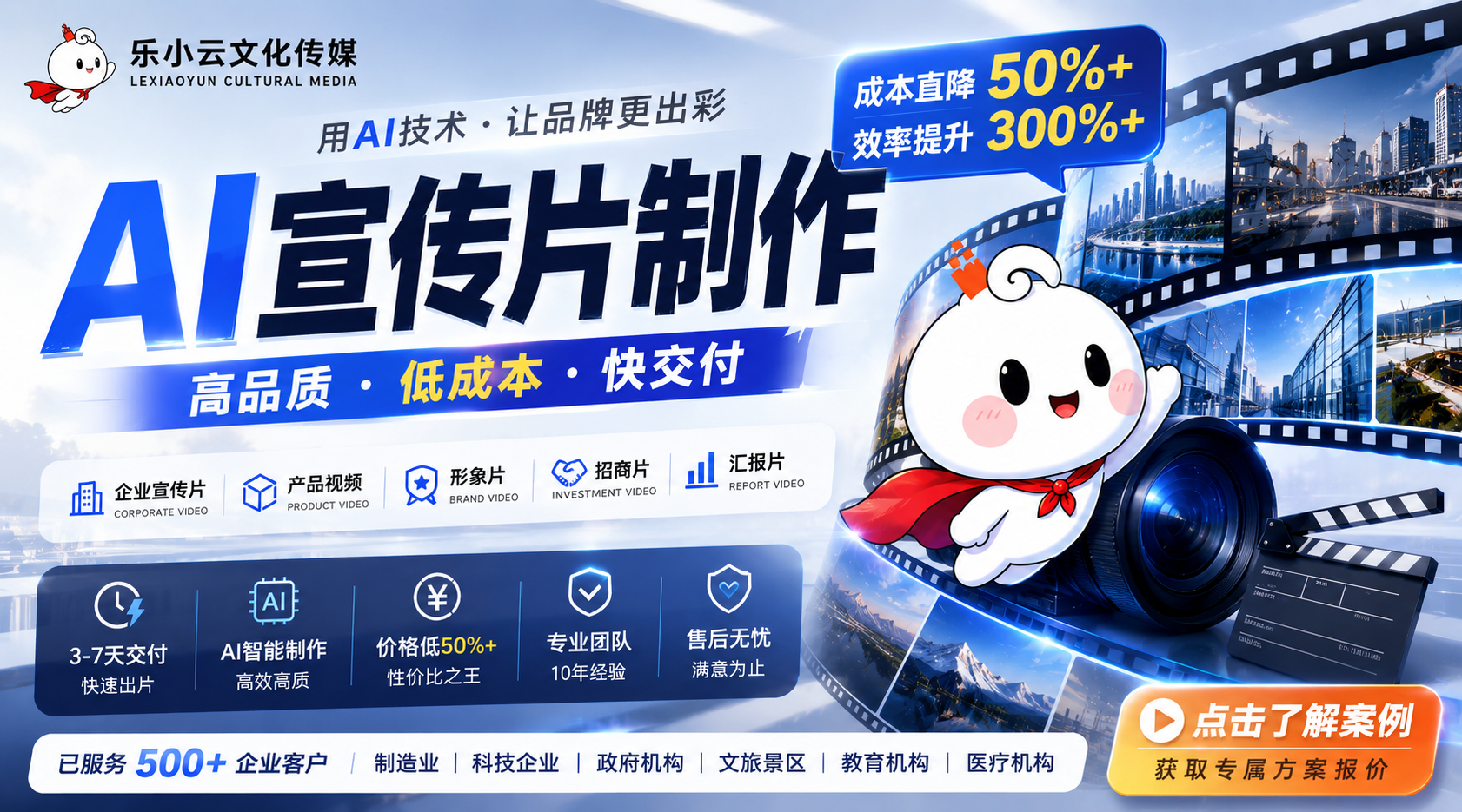2026年AI宣传片的8大应用场景：你的行业适合吗？