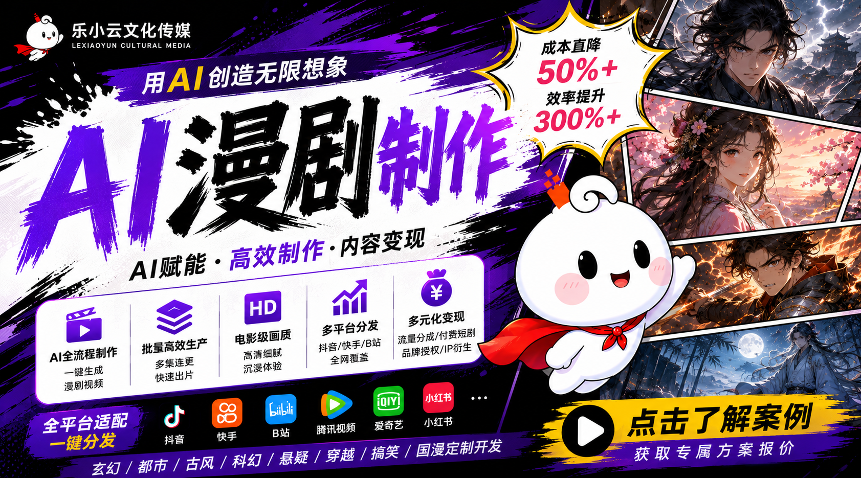 阅文/番茄/红果/抖音 AI漫剧承制接单指南